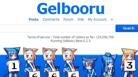 is gelbooru safe|Gelbooru: Overview of the Anime and Manga Image Repository.